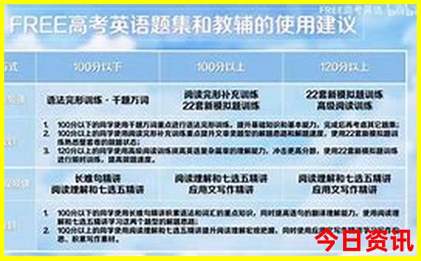 到香格里拉旅行攻略